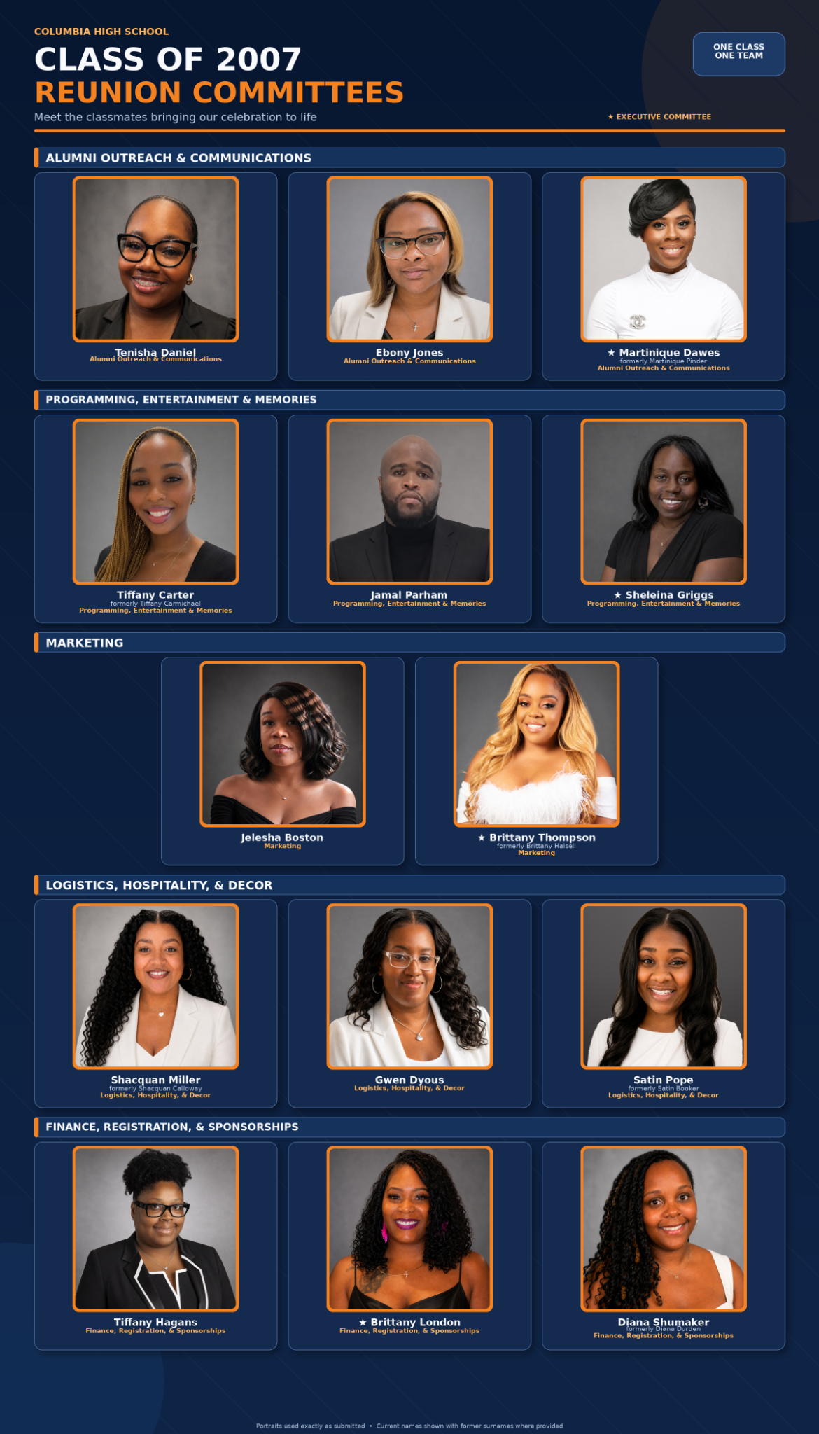 Columbia High School Class of 2007 reunion committee roster with committee members and their roles